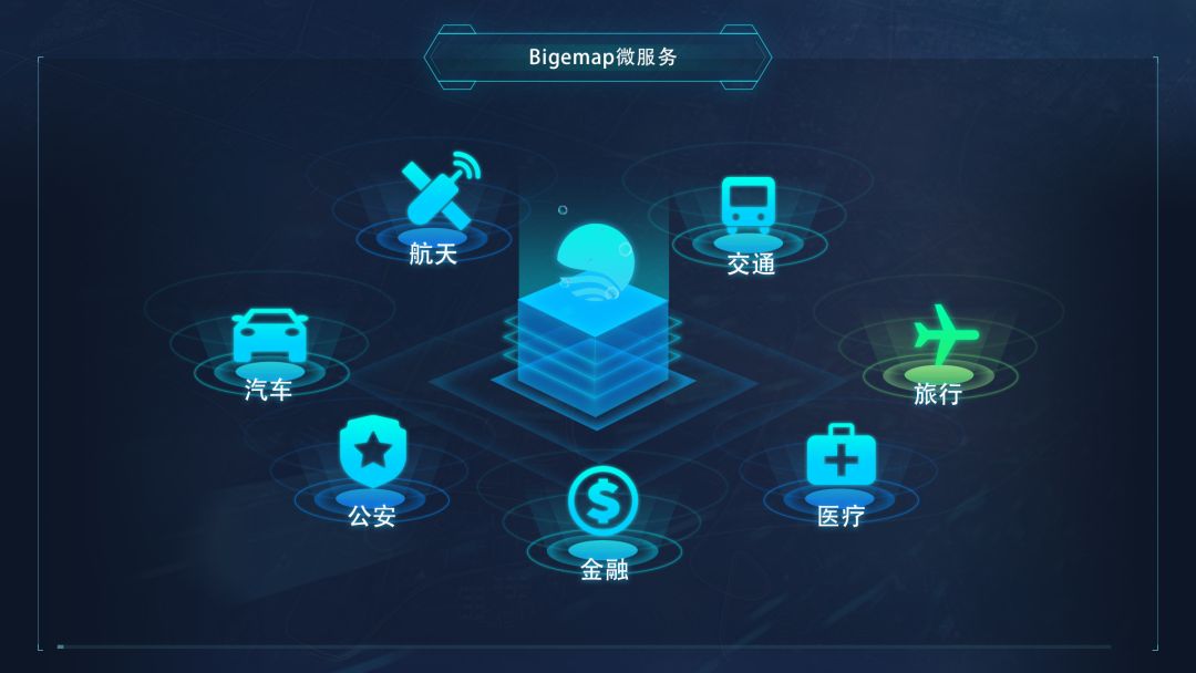 新GIS微服務 引領數字基建數據處理服務新紀元